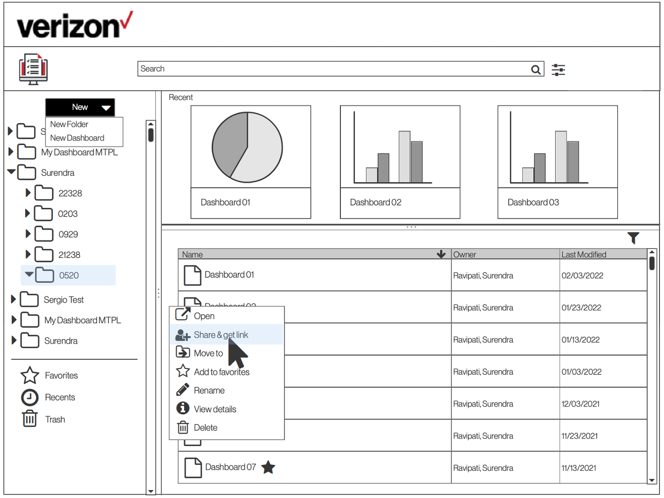 Verizon Site and Project Management Dashboard Case Study Sergio Capursi